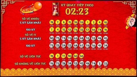 Khám Phá Betcom: Địa Chỉ Đá Gà Casino Trực Tiếp Hàng Đầu